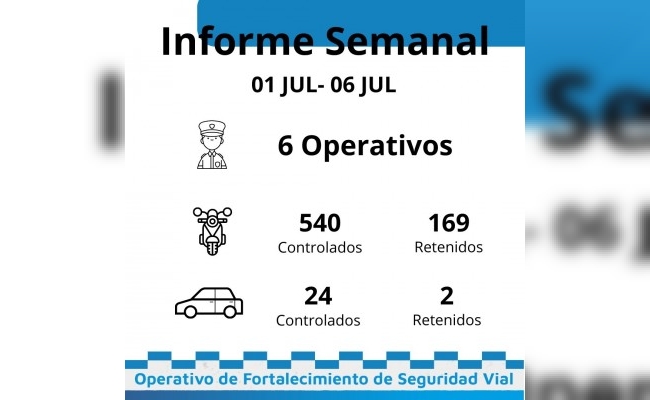 Continúan controles vehiculares en la ciudad