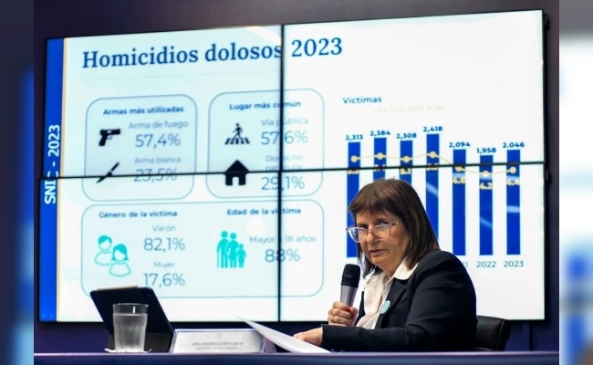 Bullrich presentó las estadísticas criminales del primer semestre de 2024 y destacó "la reducción del 10,6%" en los homicidios