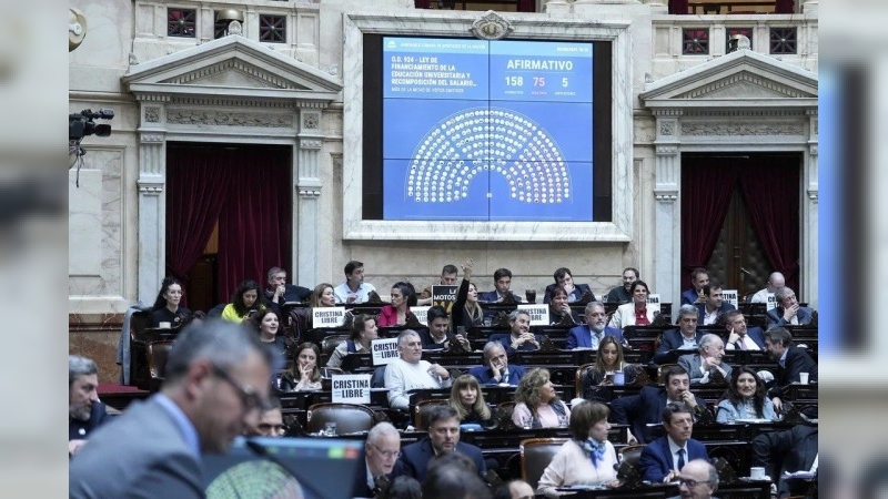 Duro revés del Congreso a Javier Milei: la oposición se unió y le propinó 12 derrotas en una sesión maratónica