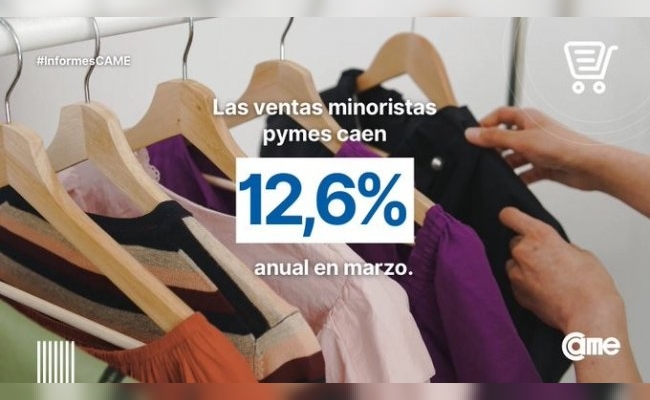 Las ventas minoristas pyme cayeron 12,6% anual en marzo