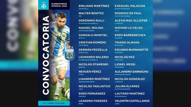 Eliminatorias: Scaloni presentó la lista de convocados con la vuelta del "Dibu" Martínez