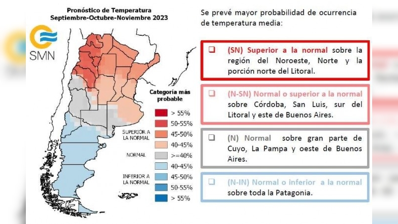 Publicaron un informe con el clima para Córdoba en los siguientes meses