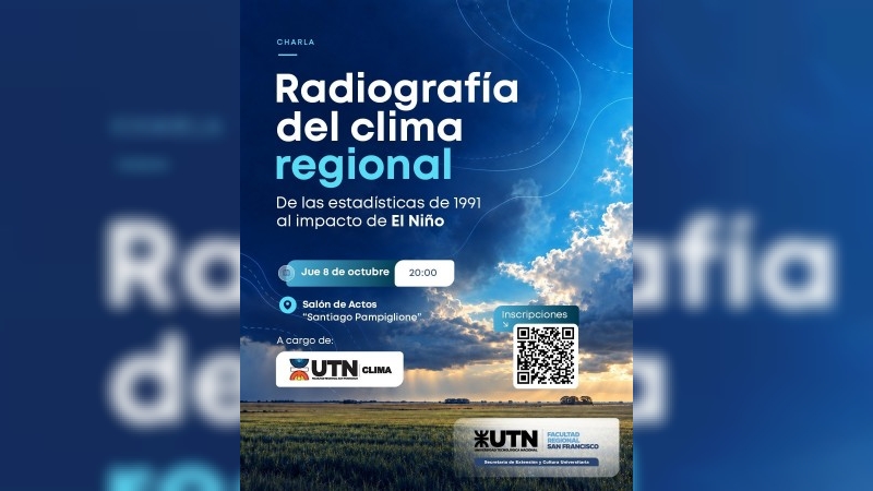 "Radiograf&iacute;a del clima regional": nuestra Facultad invita a una charla sobre clima y El Ni&ntilde;o